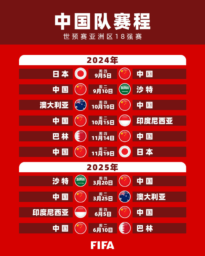 中国队以卓