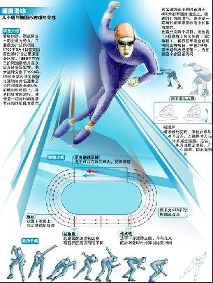 的干净利落