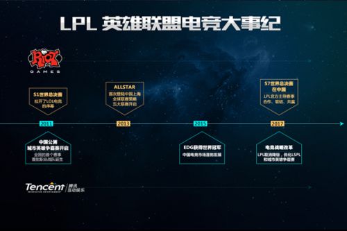 然成为整场 然成为整场