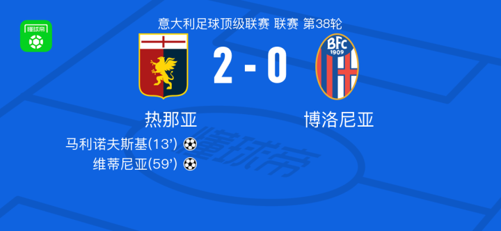 教练组对其 教练组对其